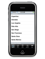 iPhone Multimedia Set