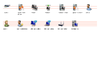 Aero Network II Set - 3